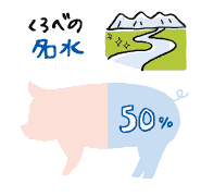 黒部名水ポークの半分は、黒部の名水でできています。