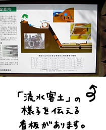 「流水客土」の様子を伝える看板があります