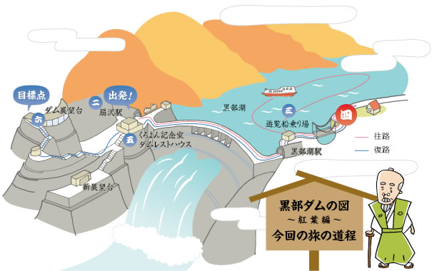 じぃが回った黒部ダムの道程図 その4