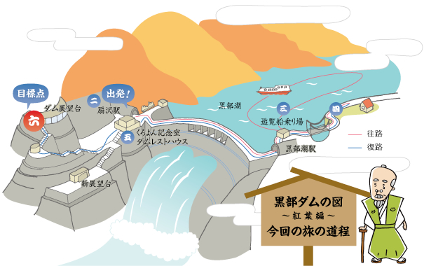 じぃが回った黒部ダムの道程図　その５